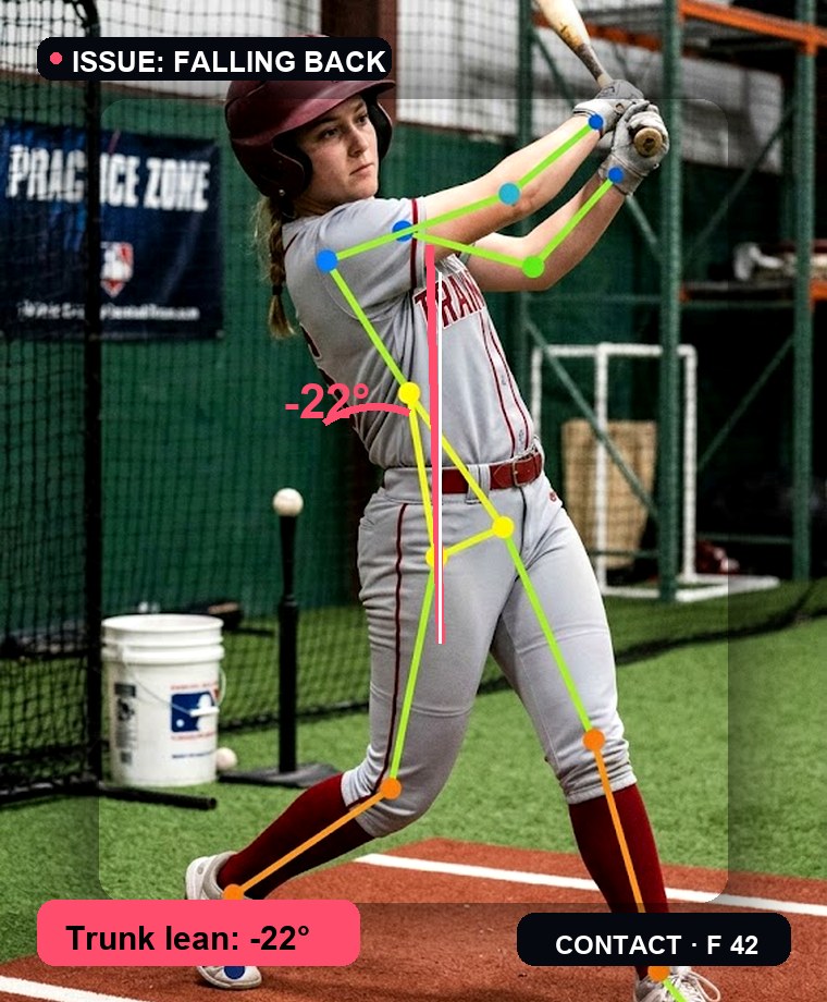 High school softball hitter with skeleton overlay and trunk lean measurement