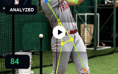 Shared swing analysis preview